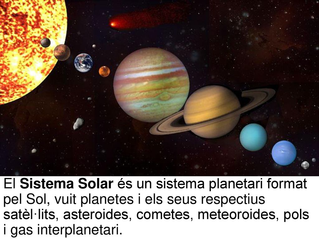 El Sistema Solar és un sistema planetari format pel Sol, vuit planetes i els seus respectius satèl·lits, asteroides, cometes, meteoroides, pols i gas interplanetari.