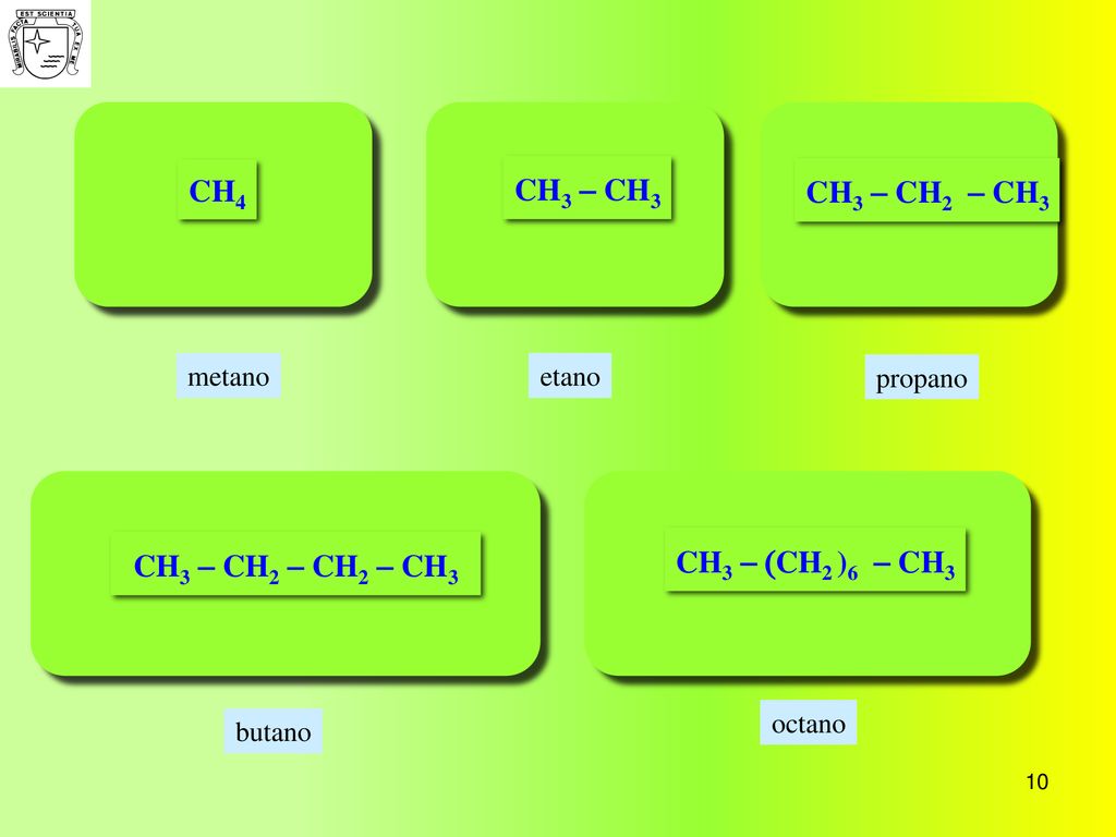 CH3 - CH3 CH4 CH3 - CH2 - CH3 CH3 - (CH2 )6 - CH3