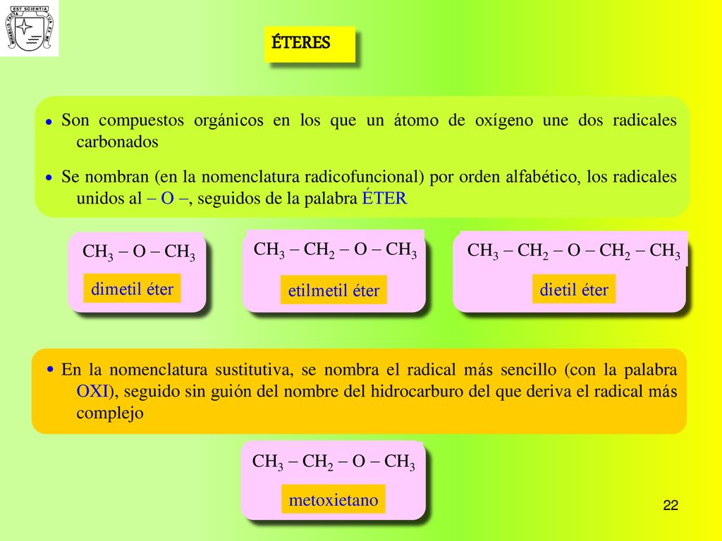 ÉTERES  Son compuestos orgánicos en los que un átomo de oxígeno une dos radicales carbonados.