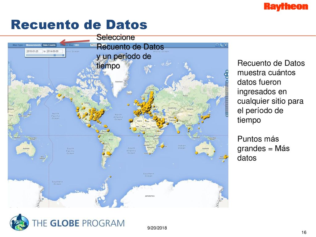 Recuento de Datos Seleccione Recuento de Datos y un período de tiempo