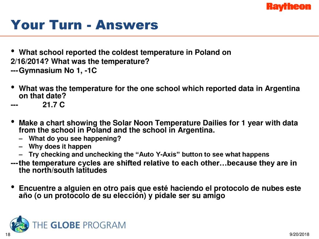 Your Turn - Answers What school reported the coldest temperature in Poland on. 2/16/2014 What was the temperature