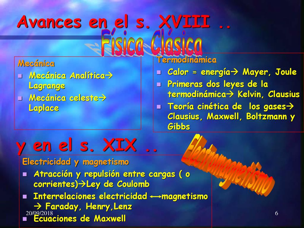 Avances en el s. XVIII .. y en el s. XIX .. Física Clásica