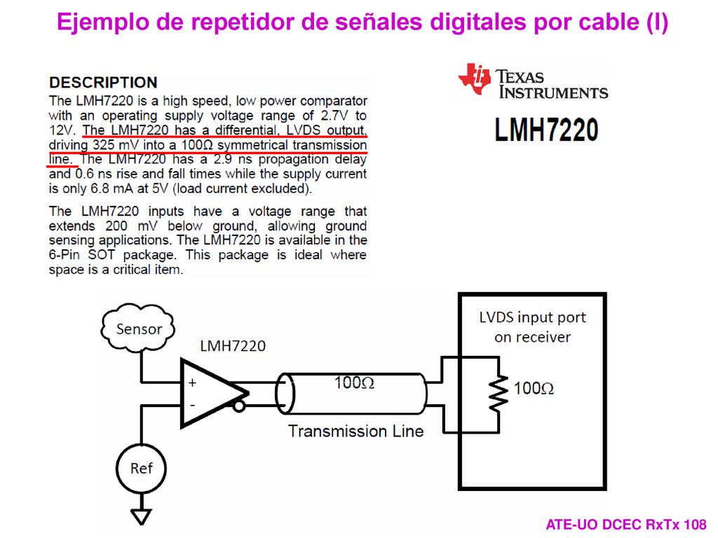 Ejemplo de repetidor de señales digitales por cable (I)