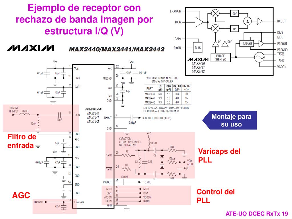 Ejemplo de receptor con rechazo de banda imagen por estructura I/Q (V)