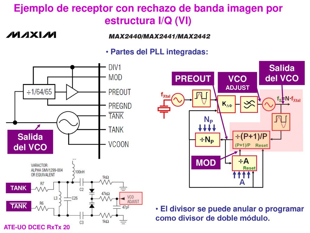 Ejemplo de receptor con rechazo de banda imagen por estructura I/Q (VI)