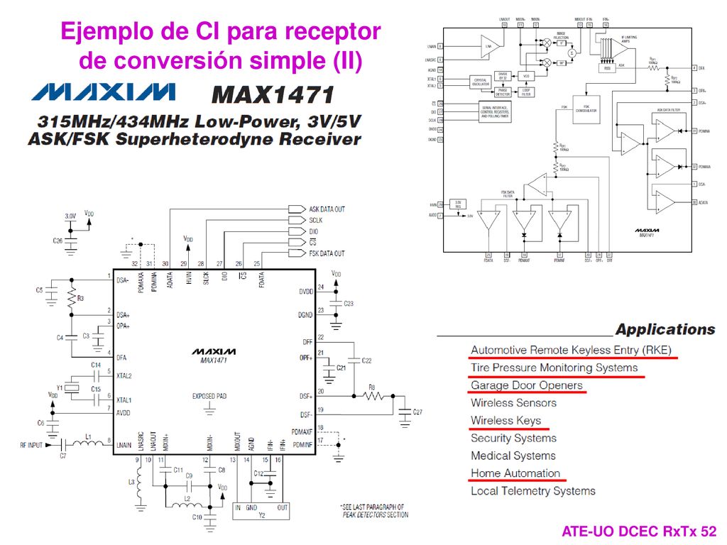 Ejemplo de CI para receptor de conversión simple (II)