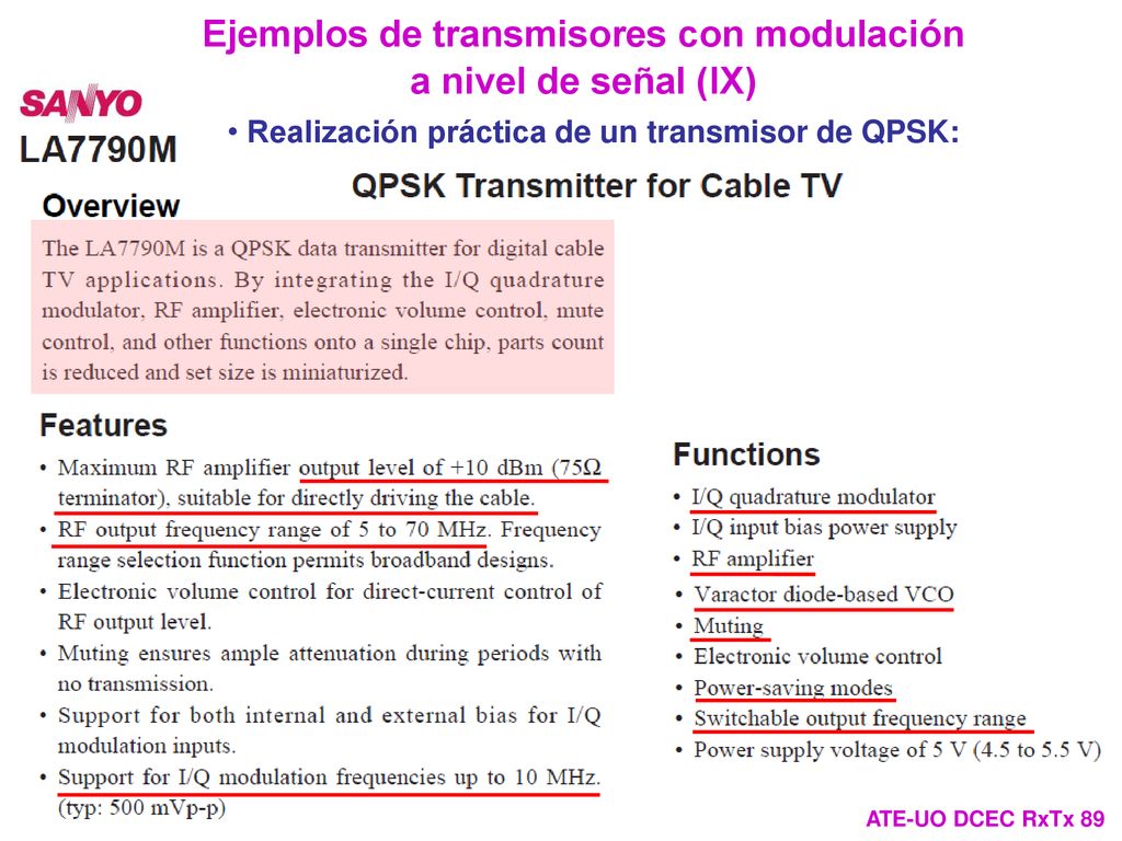 Ejemplos de transmisores con modulación a nivel de señal (IX)