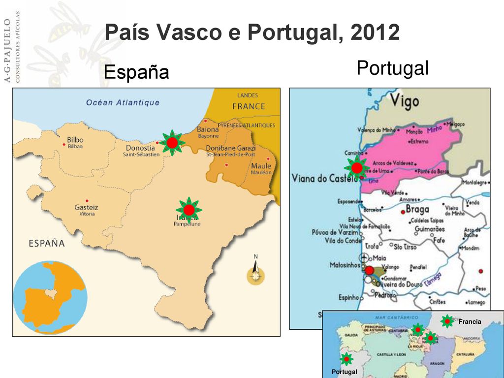 País Vasco e Portugal, 2012 Portugal España Francia Portugal