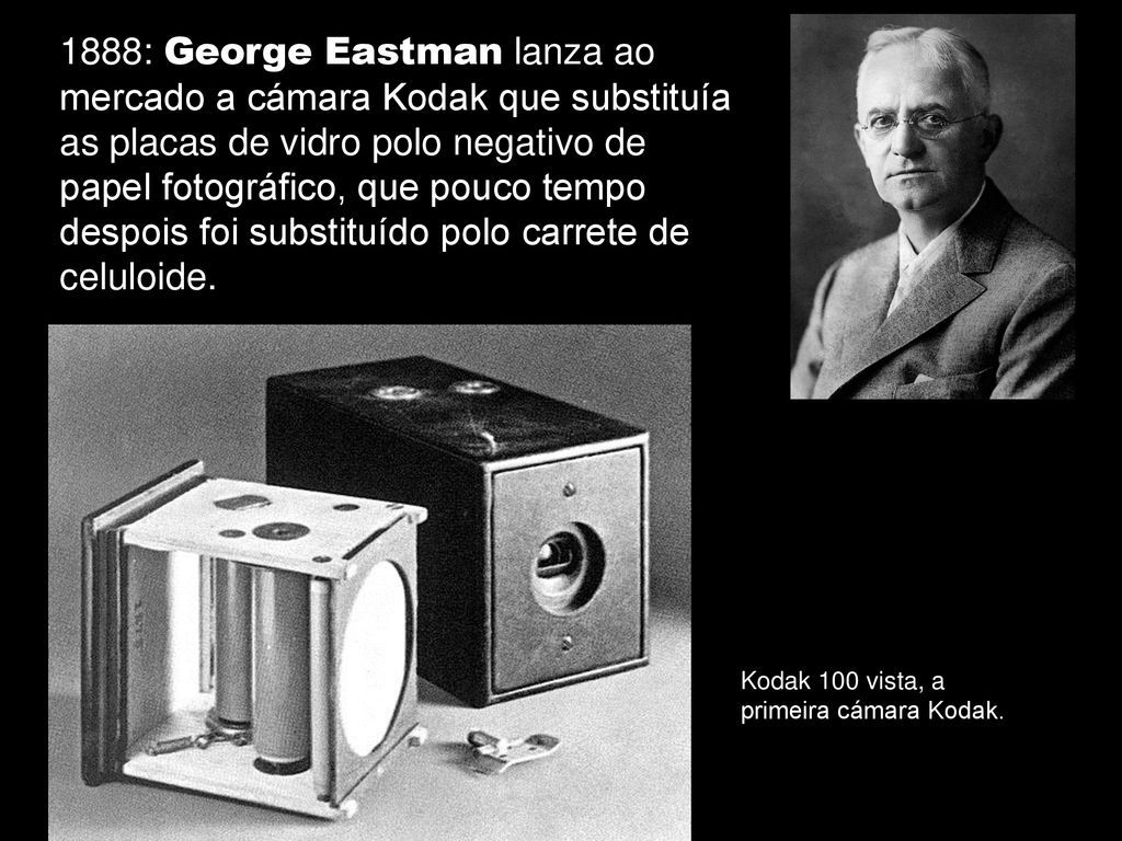 1888: George Eastman lanza ao mercado a cámara Kodak que substituía as placas de vidro polo negativo de papel fotográfico, que pouco tempo despois foi substituído polo carrete de celuloide.
