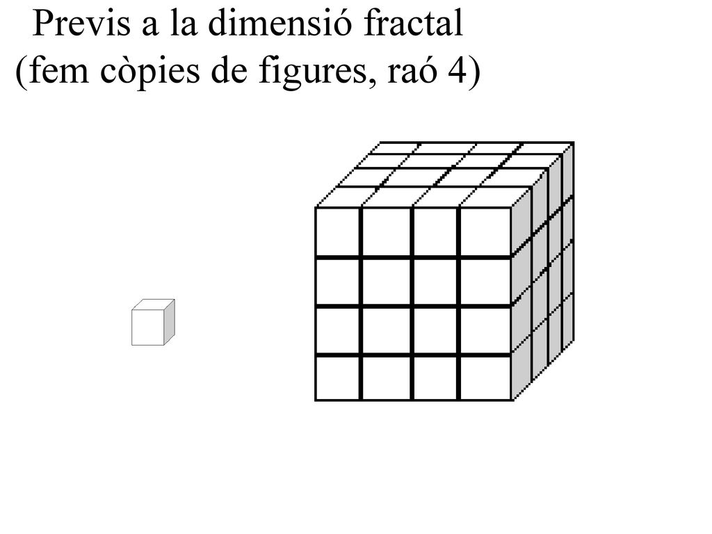 Previs a la dimensió fractal (fem còpies de figures, raó 4)