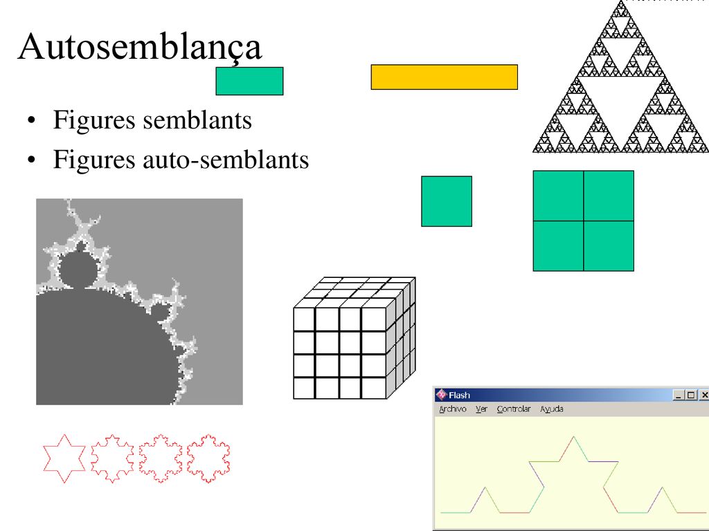 Autosemblança Figures semblants Figures auto-semblants