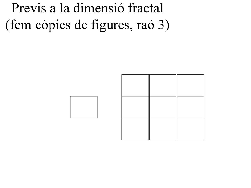 Previs a la dimensió fractal (fem còpies de figures, raó 3)