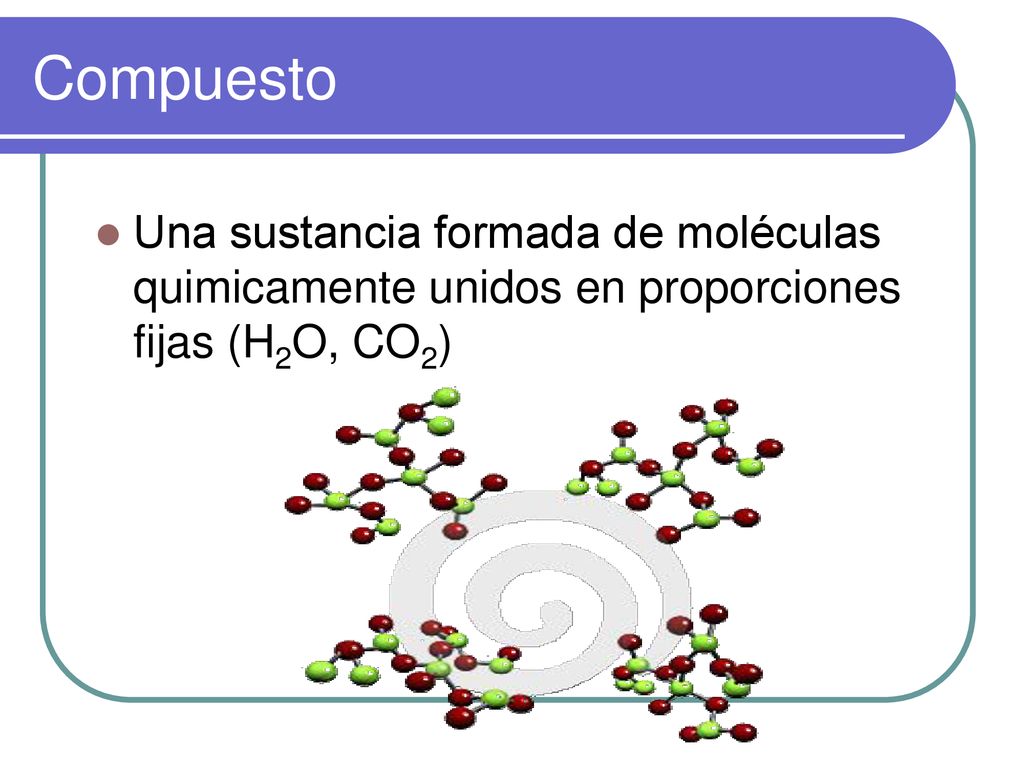 Compuesto Una sustancia formada de moléculas quimicamente unidos en proporciones fijas (H2O, CO2)
