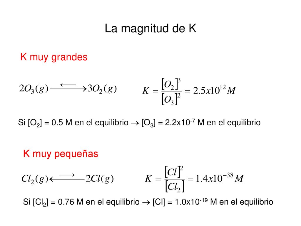 La magnitud de K K muy grandes K muy pequeñas