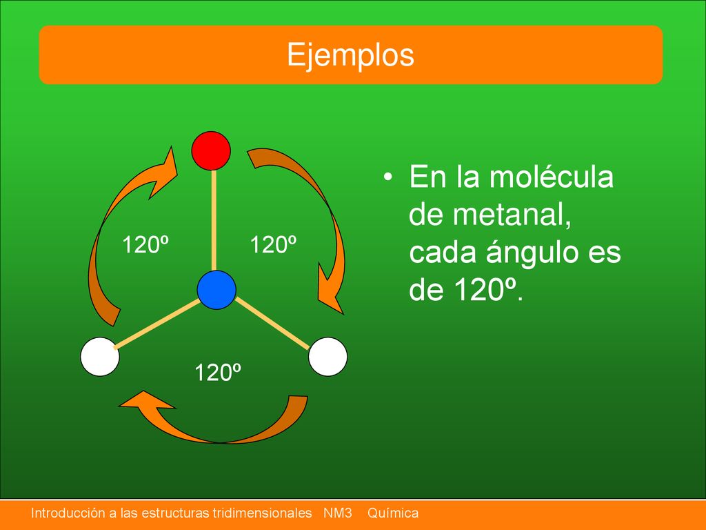 En la molécula de metanal, cada ángulo es de 120º.