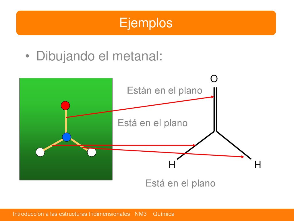 Ejemplos Dibujando el metanal: O Están en el plano Está en el plano H