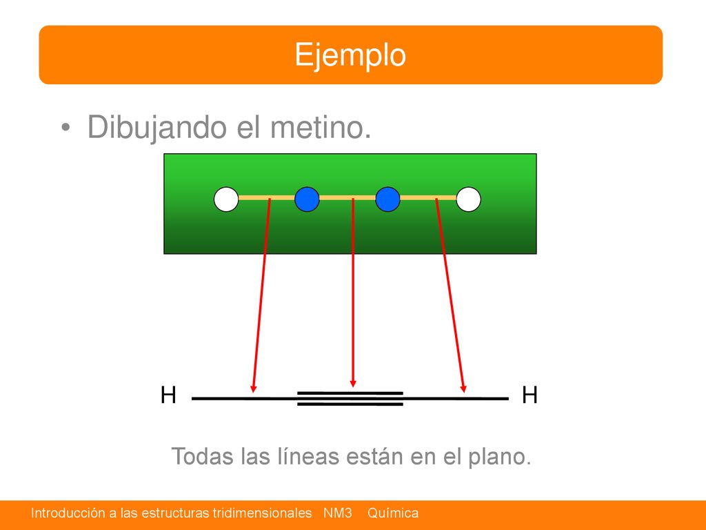 Ejemplo Dibujando el metino. H H Todas las líneas están en el plano.