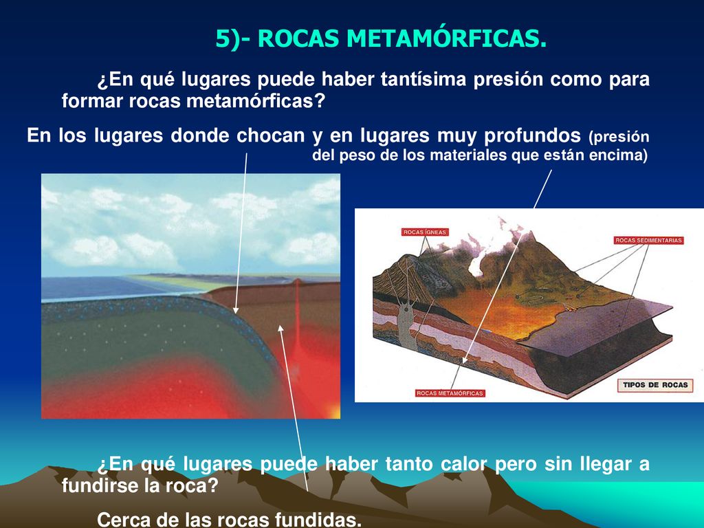 5)- ROCAS METAMÓRFICAS. ¿En qué lugares puede haber tantísima presión como para formar rocas metamórficas