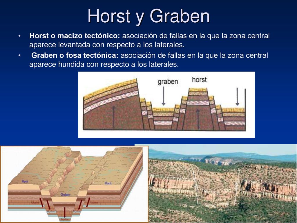 Horst y Graben Horst o macizo tectónico: asociación de fallas en la que la zona central aparece levantada con respecto a los laterales.