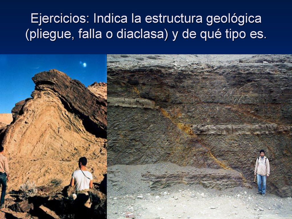 Ejercicios: Indica la estructura geológica (pliegue, falla o diaclasa) y de qué tipo es.