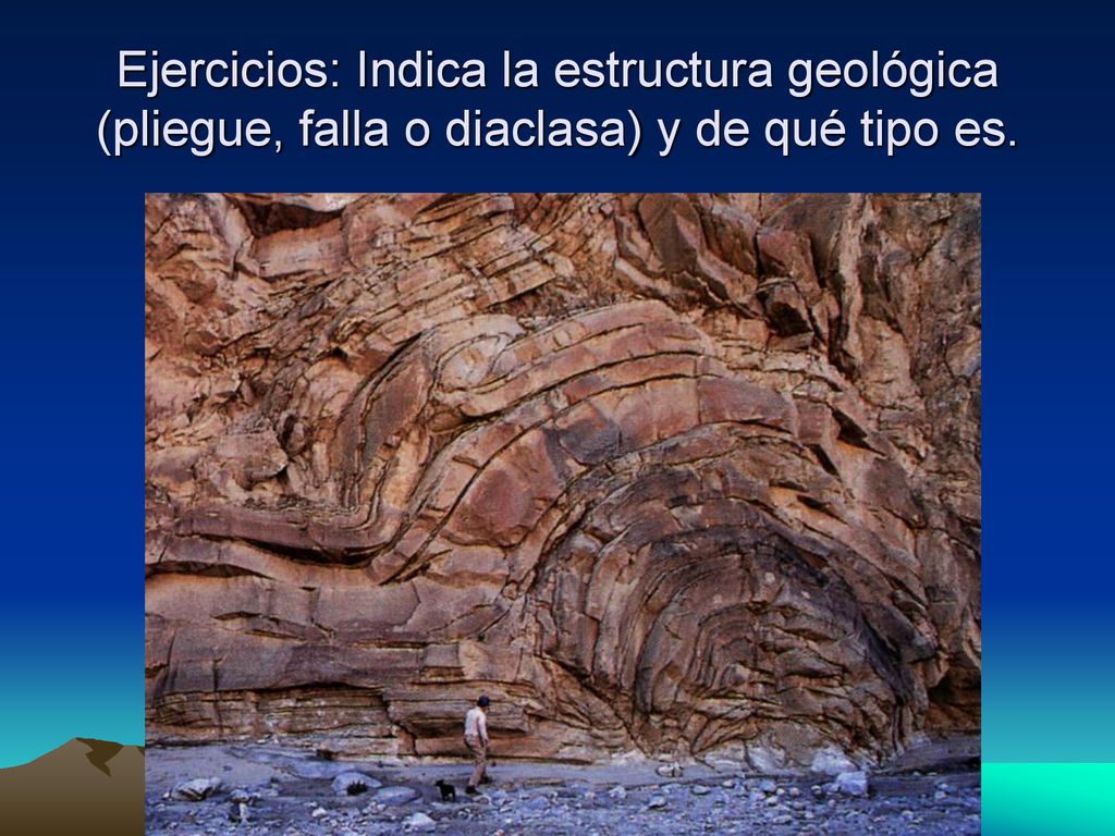 Ejercicios: Indica la estructura geológica (pliegue, falla o diaclasa) y de qué tipo es.