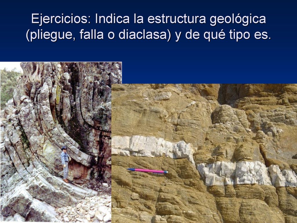 Ejercicios: Indica la estructura geológica (pliegue, falla o diaclasa) y de qué tipo es.