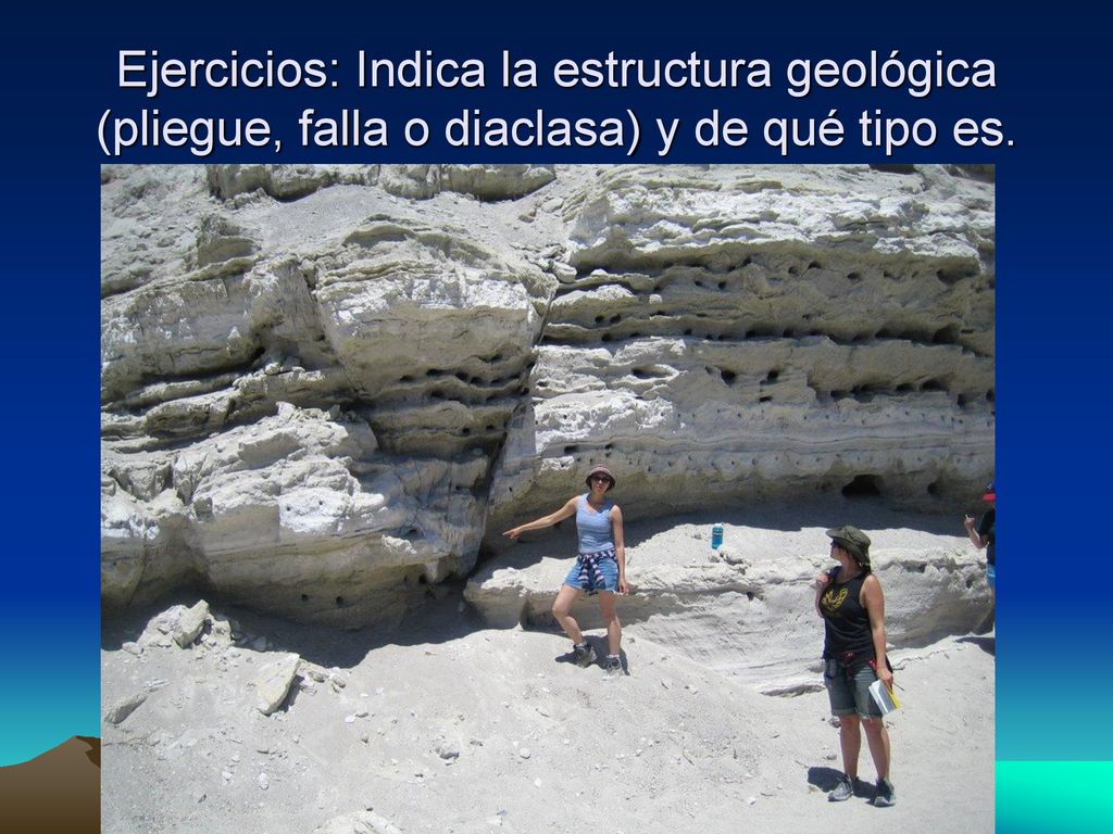 Ejercicios: Indica la estructura geológica (pliegue, falla o diaclasa) y de qué tipo es.