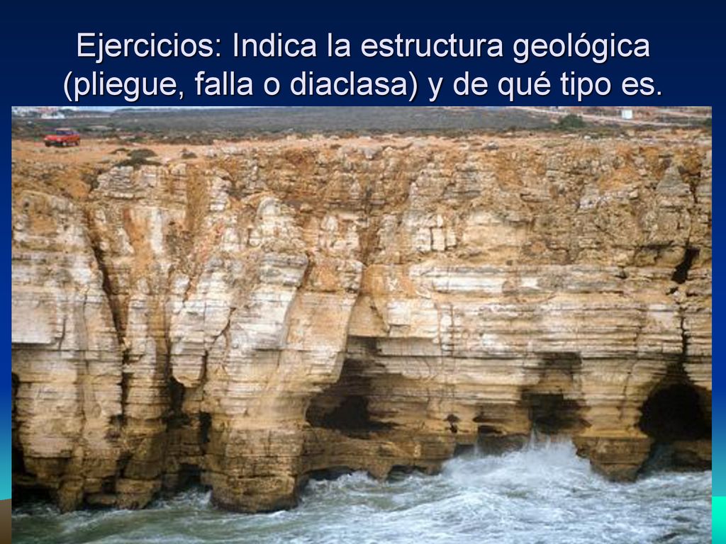 Ejercicios: Indica la estructura geológica (pliegue, falla o diaclasa) y de qué tipo es.