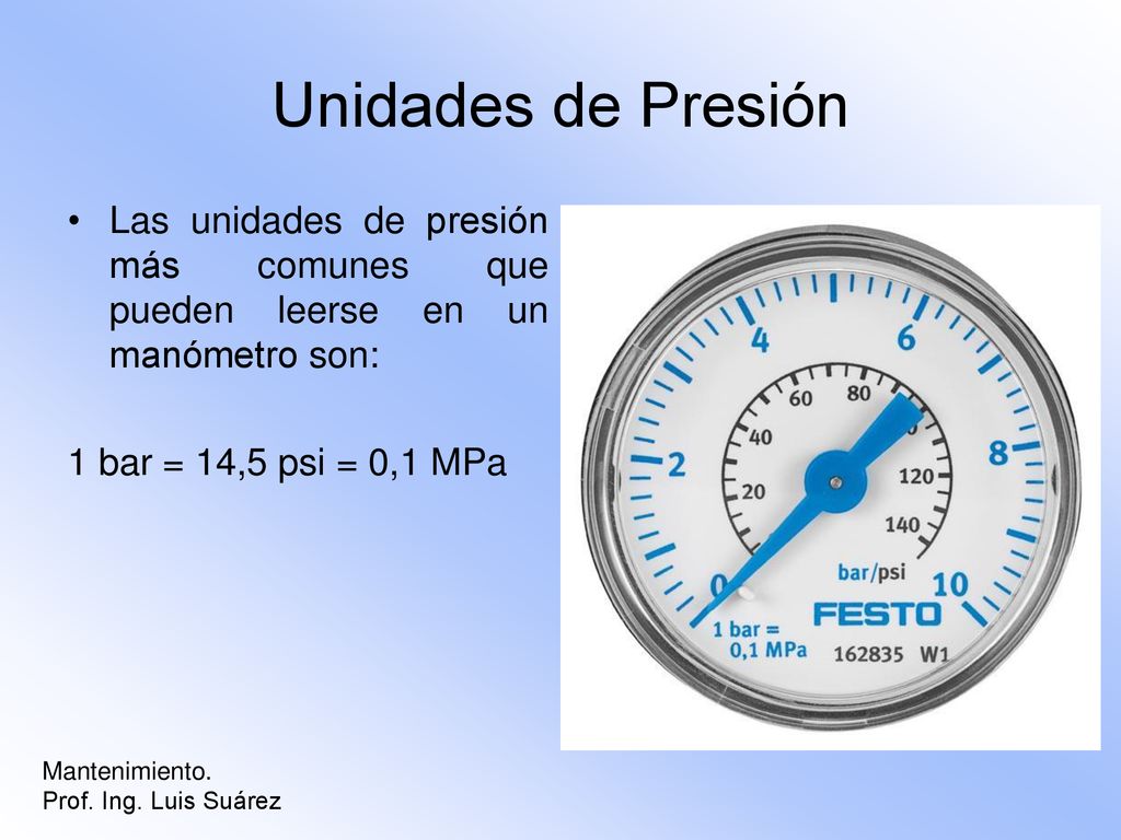 Unidades de Presión Las unidades de presión más comunes que pueden leerse en un manómetro son: 1 bar = 14,5 psi = 0,1 MPa.