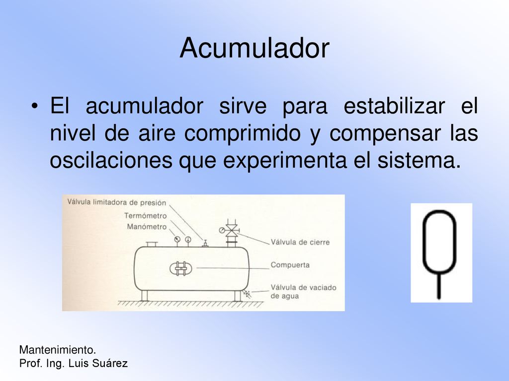 Acumulador El acumulador sirve para estabilizar el nivel de aire comprimido y compensar las oscilaciones que experimenta el sistema.