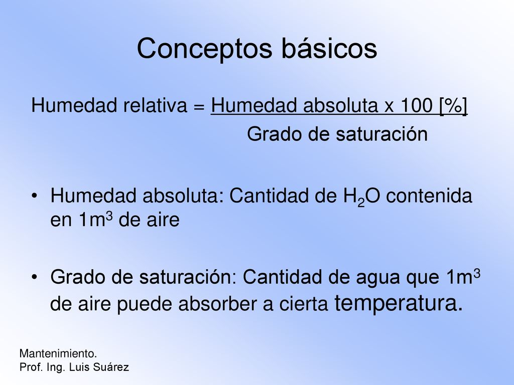 Conceptos básicos Humedad relativa = Humedad absoluta x 100 [%]
