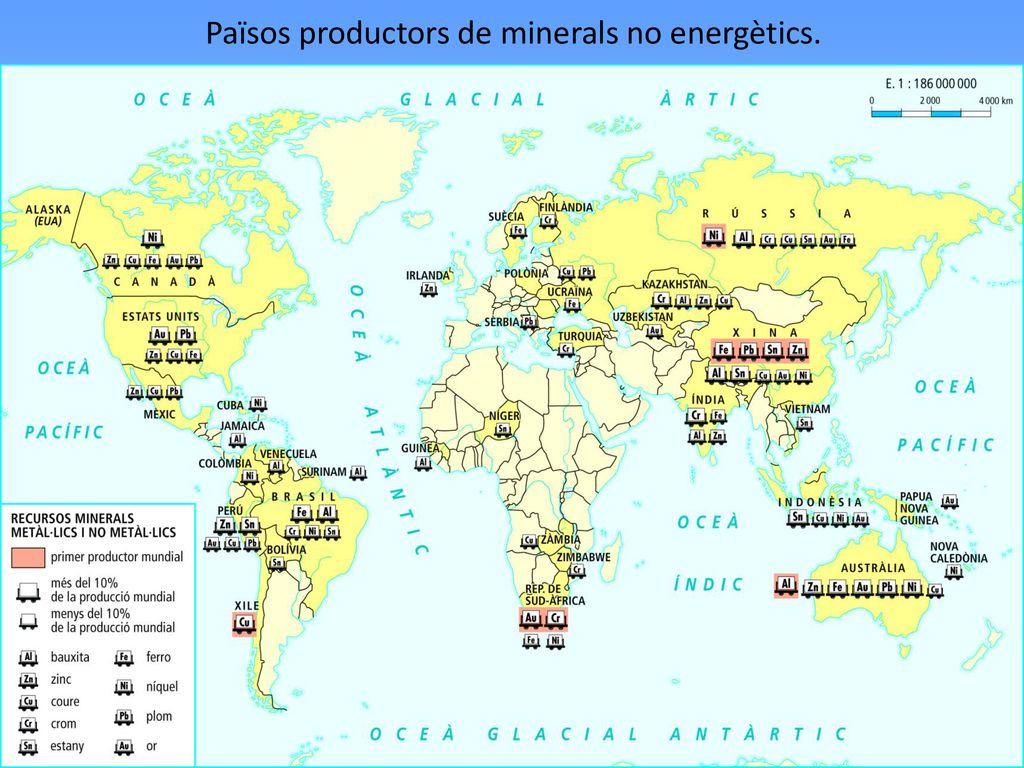 Països productors de minerals no energètics.