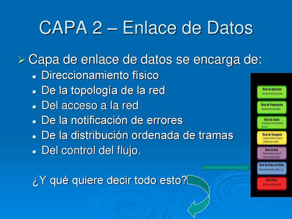 CAPA 2 – Enlace de Datos Capa de enlace de datos se encarga de: