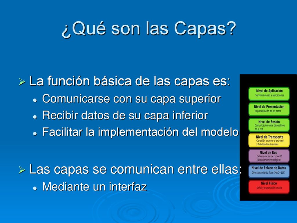 ¿Qué son las Capas La función básica de las capas es: