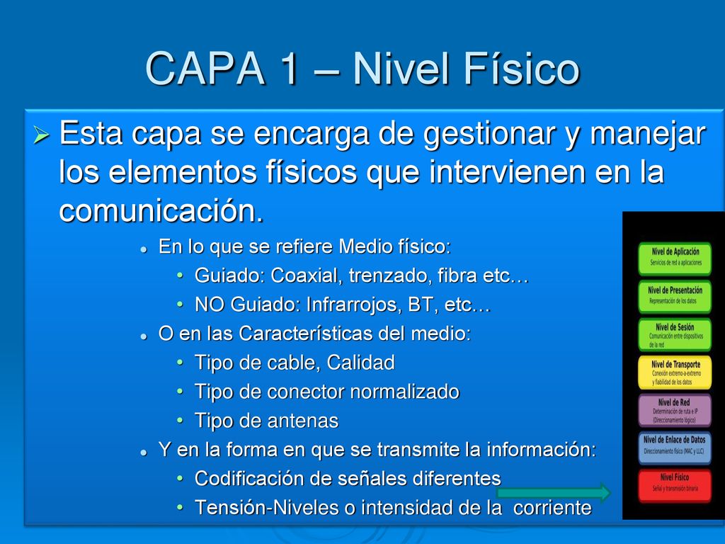 CAPA 1 – Nivel Físico Esta capa se encarga de gestionar y manejar los elementos físicos que intervienen en la comunicación.