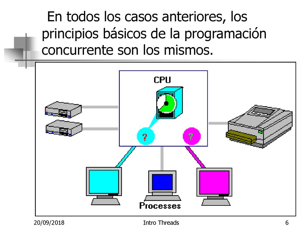 En todos los casos anteriores, los principios básicos de la programación concurrente son los mismos.