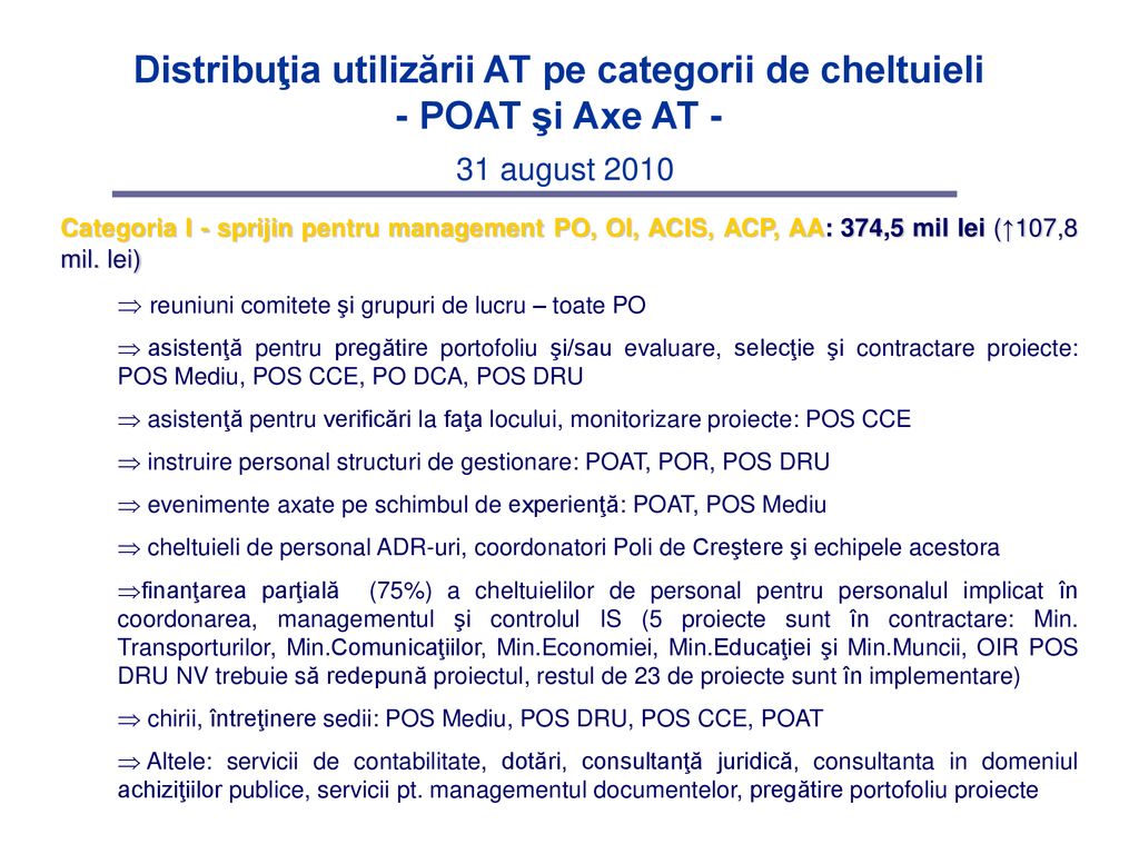 Distribuţia utilizării AT pe categorii de cheltuieli - POAT şi Axe AT - 31 august 2010