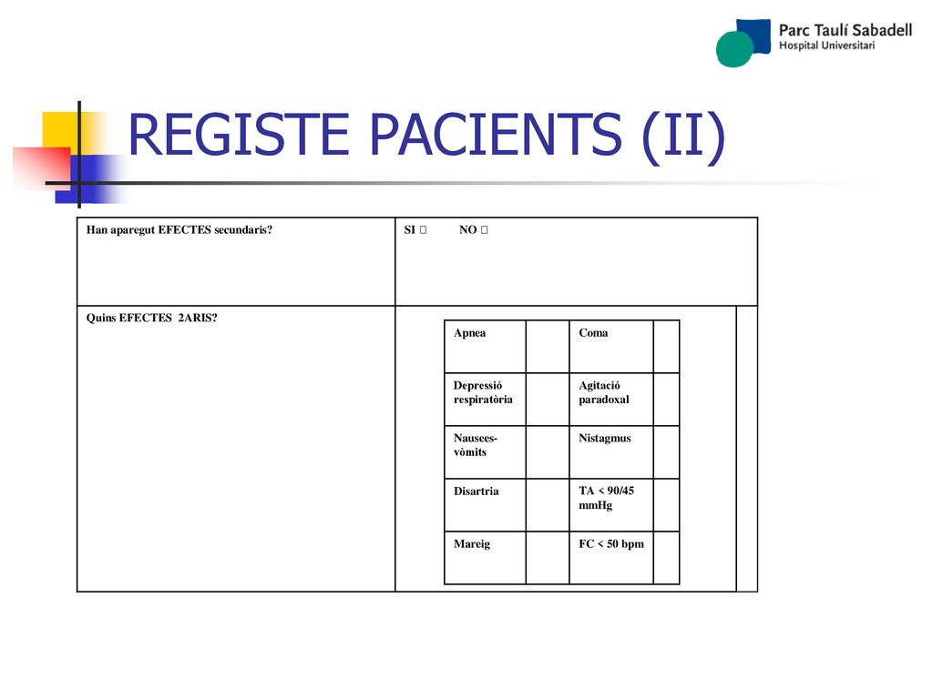 REGISTE PACIENTS (II) Han aparegut EFECTES secundaris SI  NO 