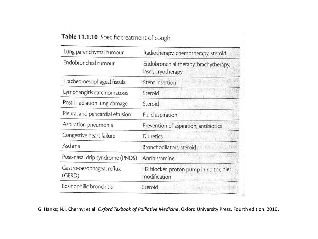 (Mencionar) TRATAMIENTO ENDOLUMINAL : mejoría de tos/disnea/hemoptisis. LÁSER ENDOBRONQUIAL 90% mejoría sintomática inmediata.