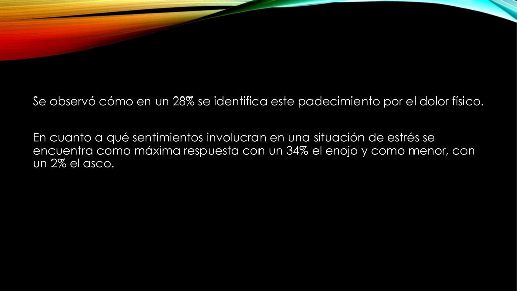 Se observó cómo en un 28% se identifica este padecimiento por el dolor físico.