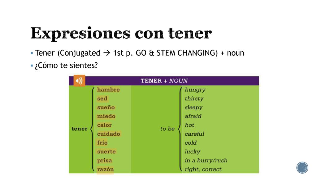 Expresiones con tener Tener (Conjugated  1st p. GO & STEM CHANGING) + noun ¿Cómo te sientes