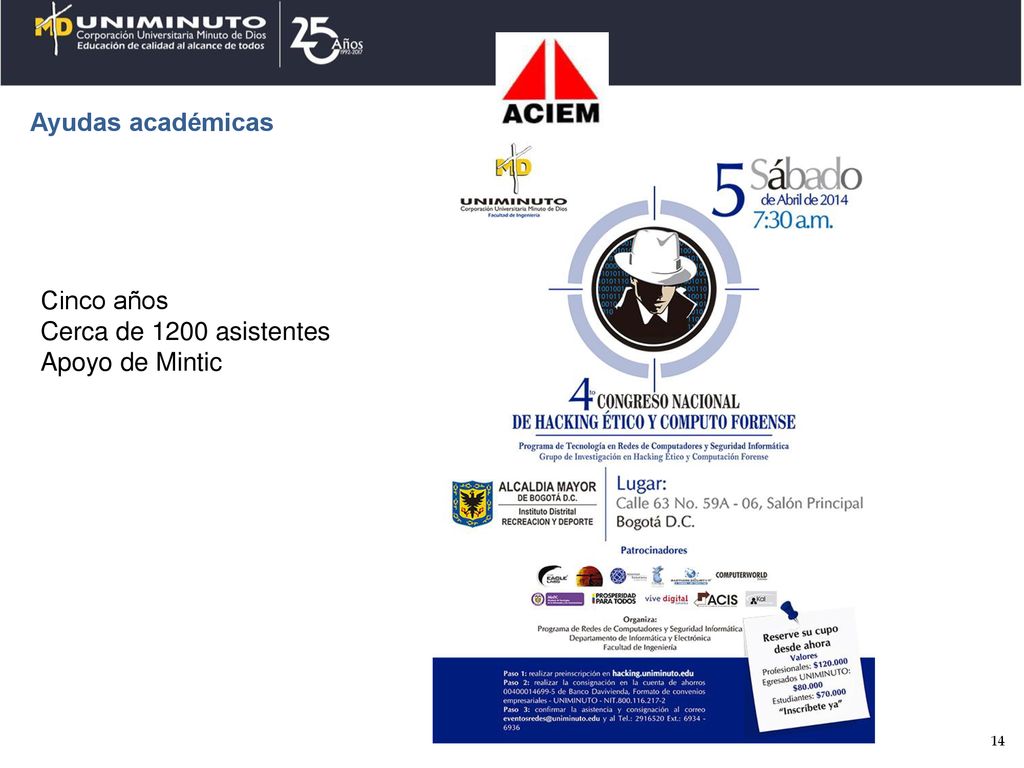 Ayudas académicas Cinco años Cerca de 1200 asistentes Apoyo de Mintic