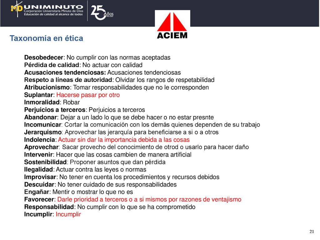 Taxonomía en ética Desobedecer: No cumplir con las normas aceptadas