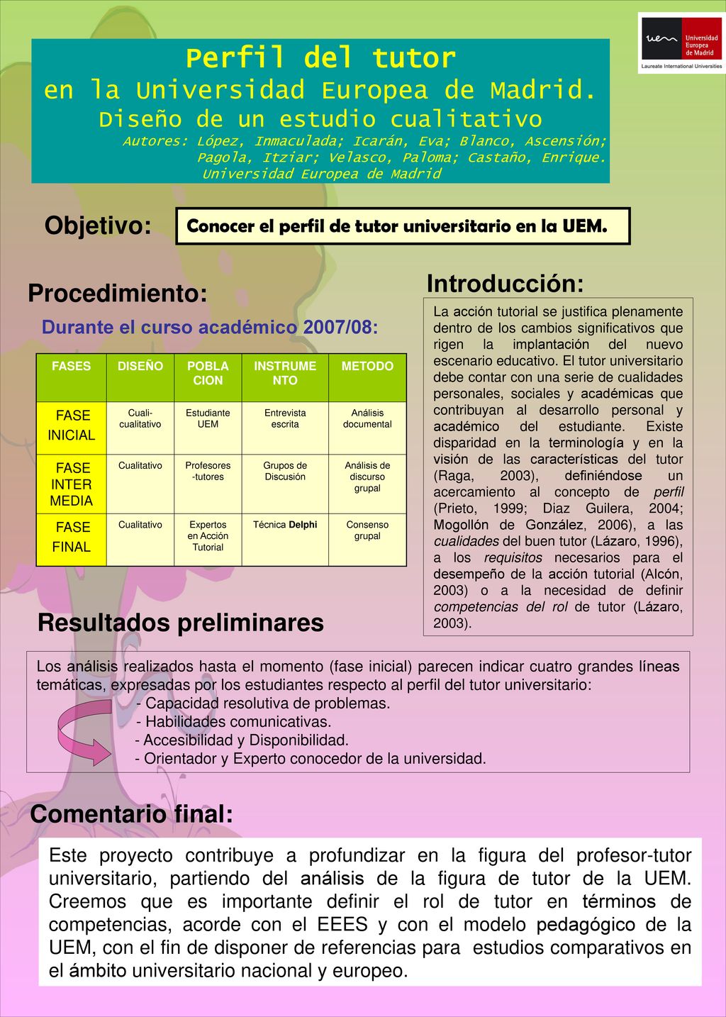 Perfil del tutor en la Universidad Europea de Madrid. Objetivo: