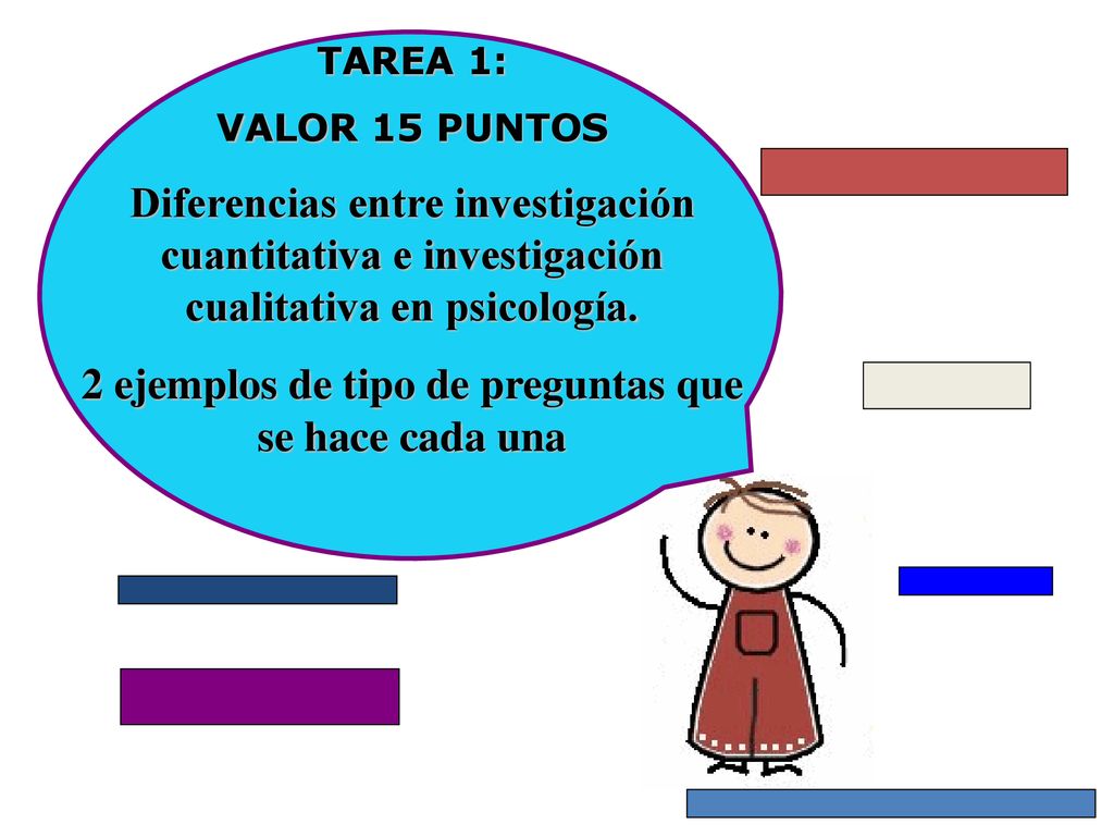 2 ejemplos de tipo de preguntas que se hace cada una