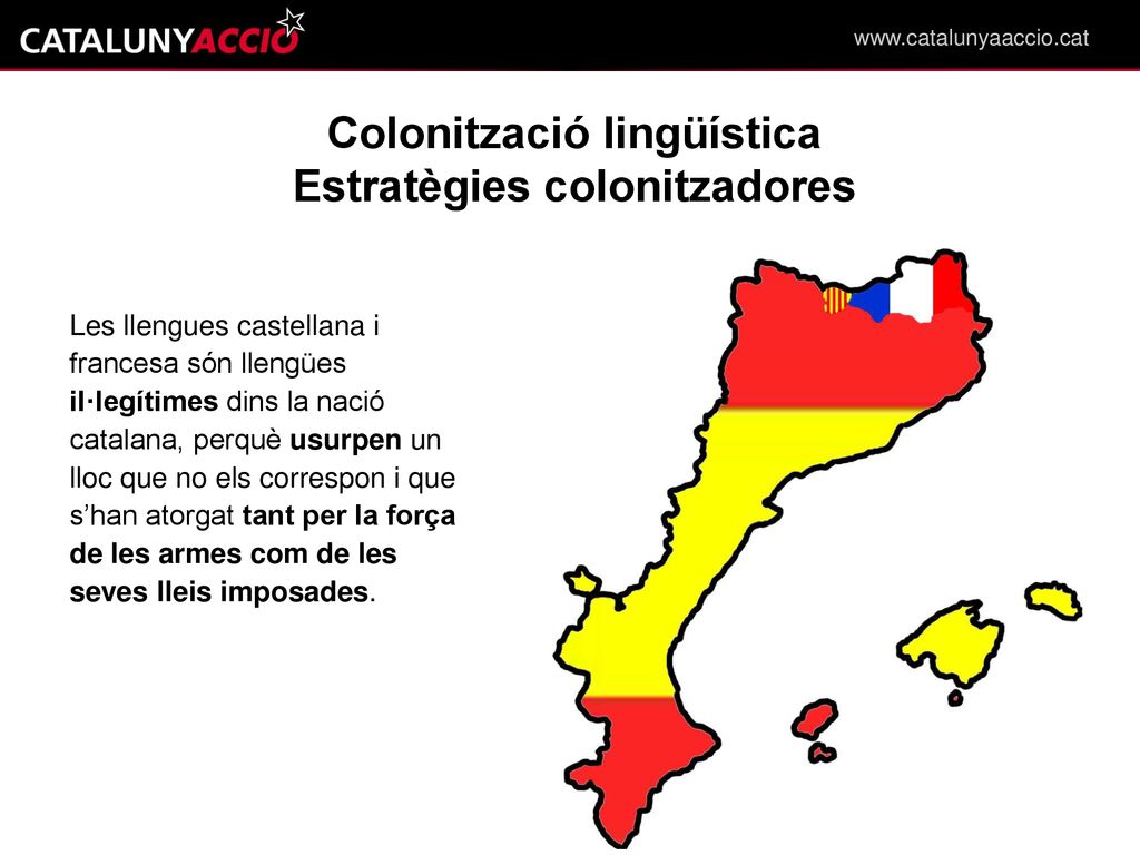Colonització lingüística Estratègies colonitzadores