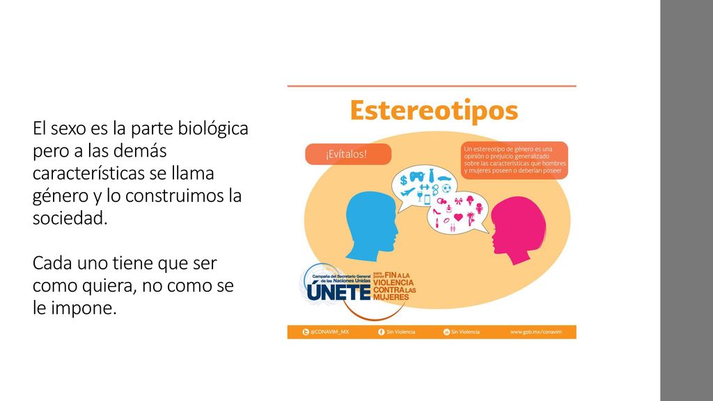 El sexo es la parte biológica pero a las demás características se llama género y lo construimos la sociedad.