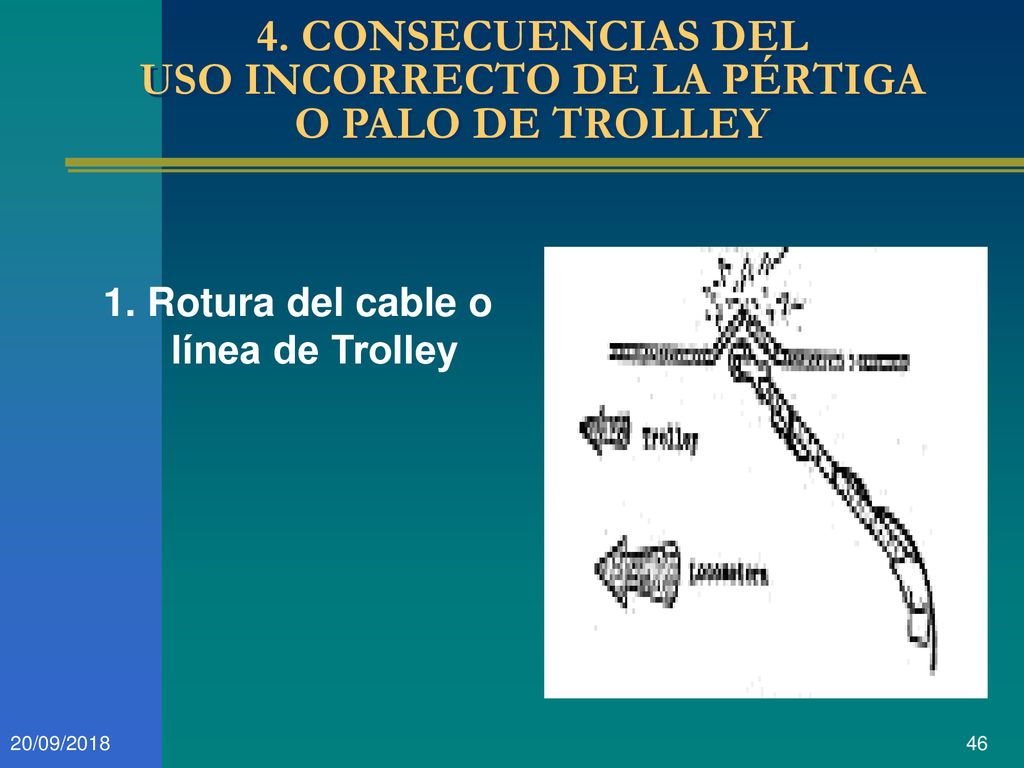 4. CONSECUENCIAS DEL USO INCORRECTO DE LA PÉRTIGA O PALO DE TROLLEY