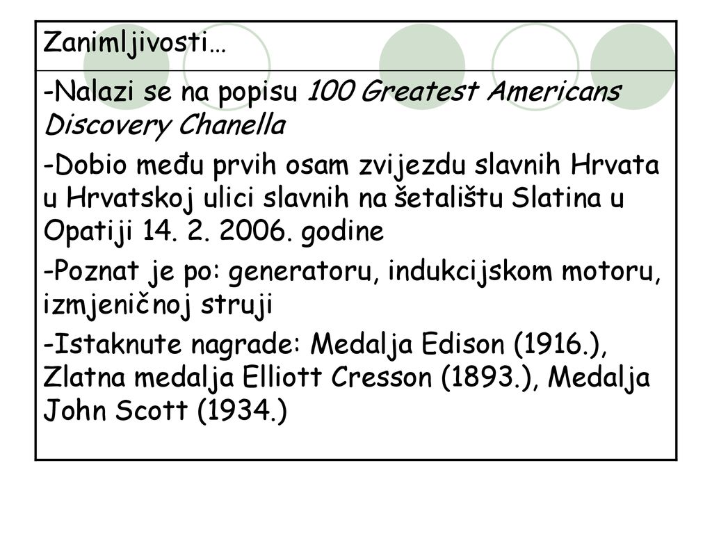 Zanimljivosti… -Nalazi se na popisu 100 Greatest Americans Discovery Chanella.