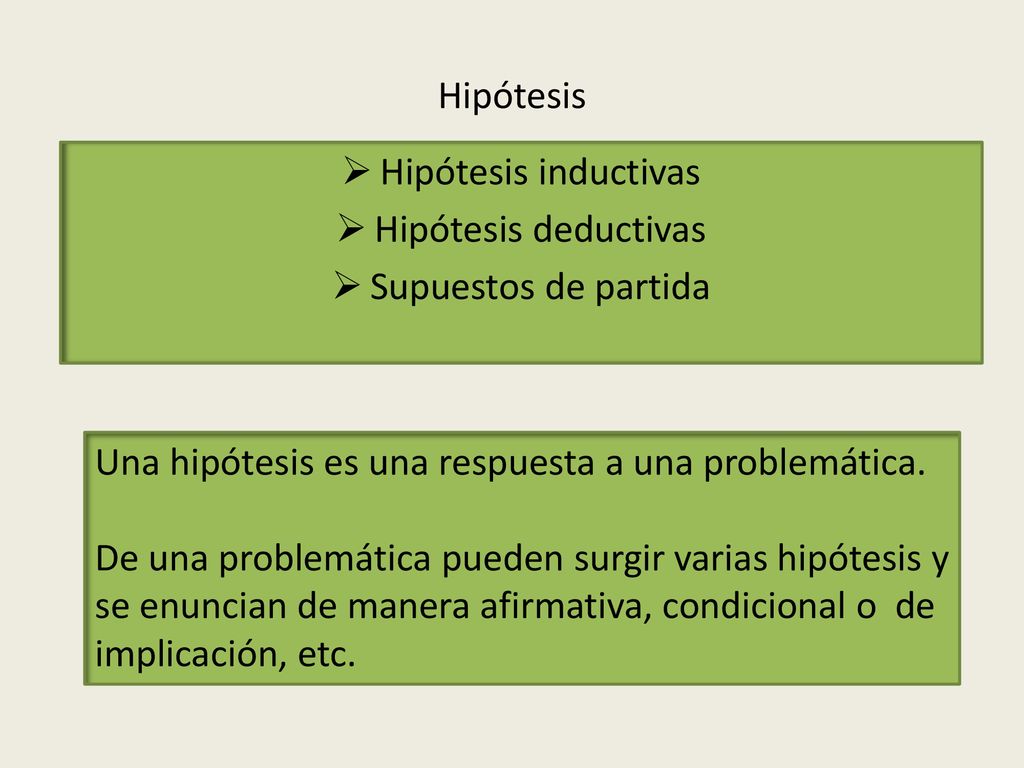 Hipótesis Hipótesis inductivas. Hipótesis deductivas. Supuestos de partida. Una hipótesis es una respuesta a una problemática.
